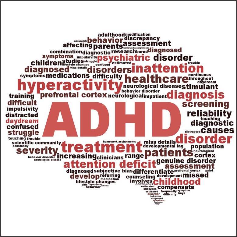 Demystifying ADHD: Meaning, Signs, and Causes